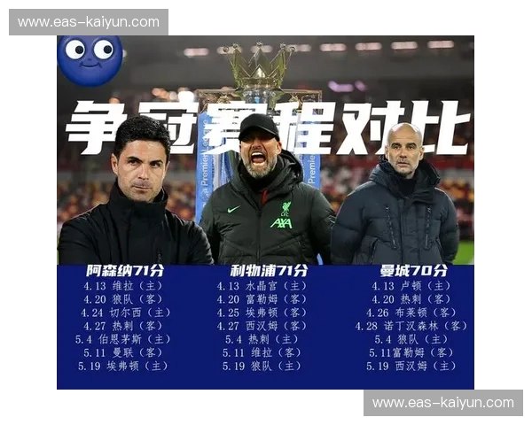 英超2019赛程：重温那个充满激情与惊喜的赛季