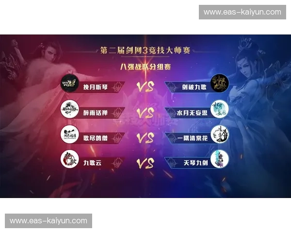 京津烽烟再起：北控与天津的荣耀对决，谁将问鼎荣耀之巅？